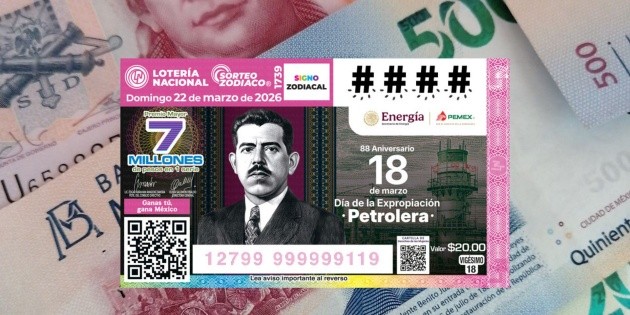  Resultados del Sorteo Zodiaco 1739 de la Lotería Nacional del 22 de marzo