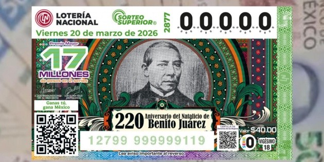  Resultados del Sorteo Superior 2877 de la Lotería Nacional del 20 de marzo