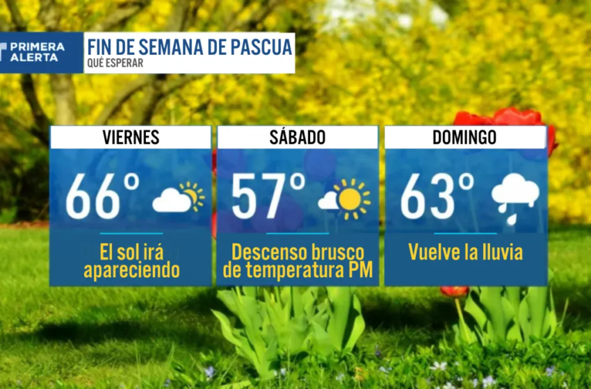  Tiempo inestable, con descensos de temperatura y lluvia para el día de Pascua