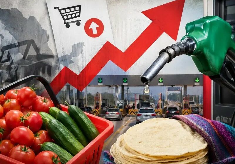  Inflación en México: Alza en alimentos y transporte preocupa a familias – El Congresista