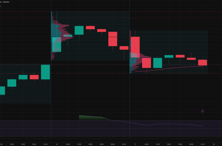  SpaceX acelera su estrategia IA comprando Cursor para NASDAQ:SPCX de ActivTrades