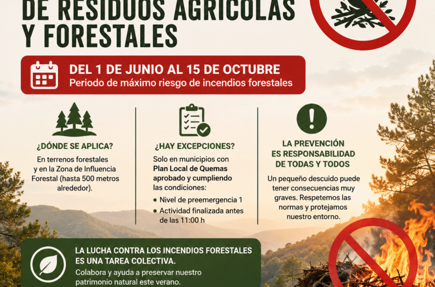  El Ayuntamiento de Elda recuerda la prohibición de realizar quemas agrícolas durante el …