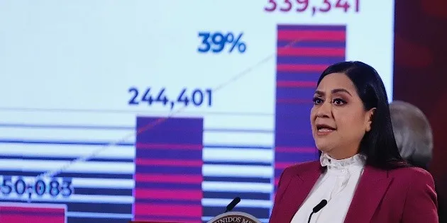  Ariadna Montiel respalda a Sheinbaum y ALABA carta de AMLO a Trump