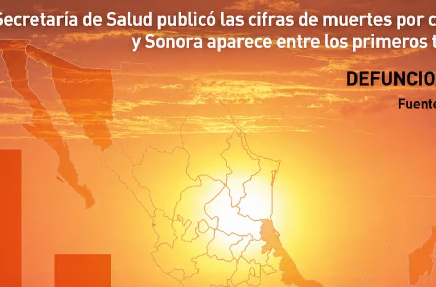  Sonora ocupa el segundo lugar en muertes por calor – El Imparcial
